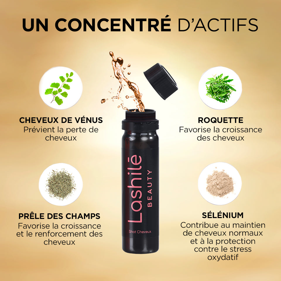 Mega Pack Cheveux - Pousse et Anti-chute