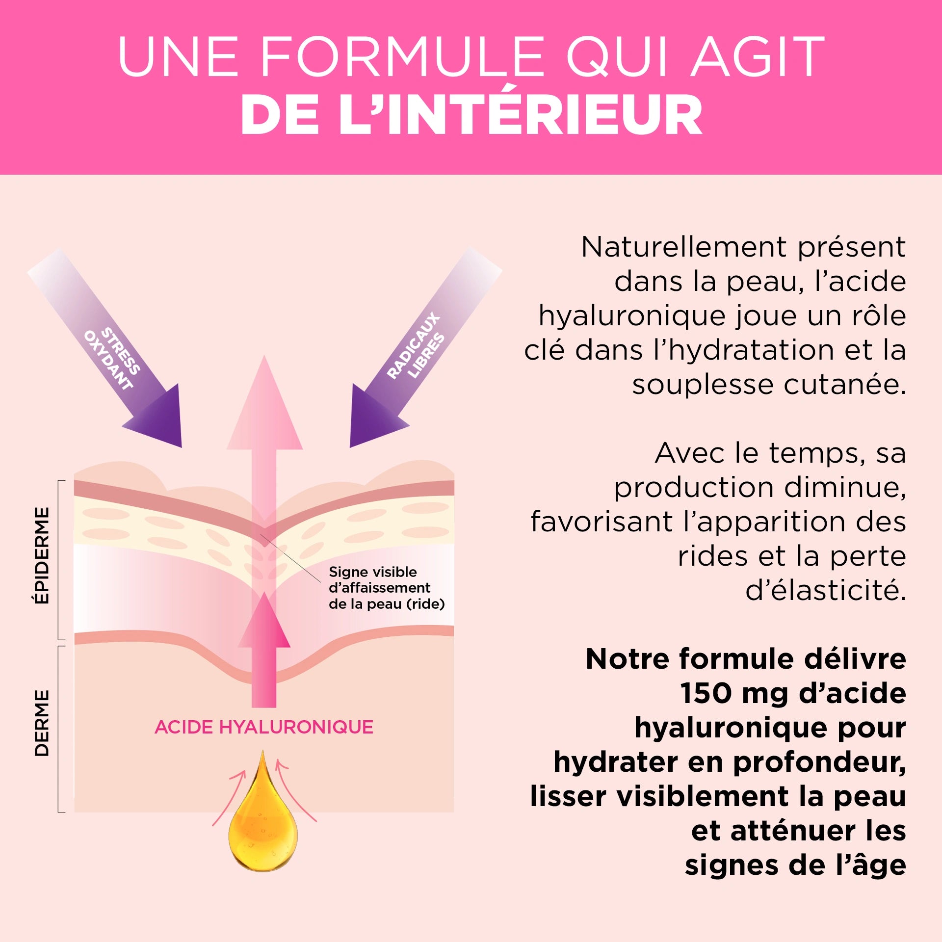 Pack Boost Anti-Edad