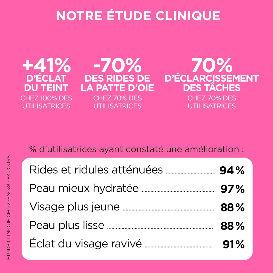 Pack Boost Anti-Edad