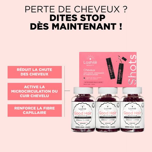 Anti-Hair Loss Discovery Pack
