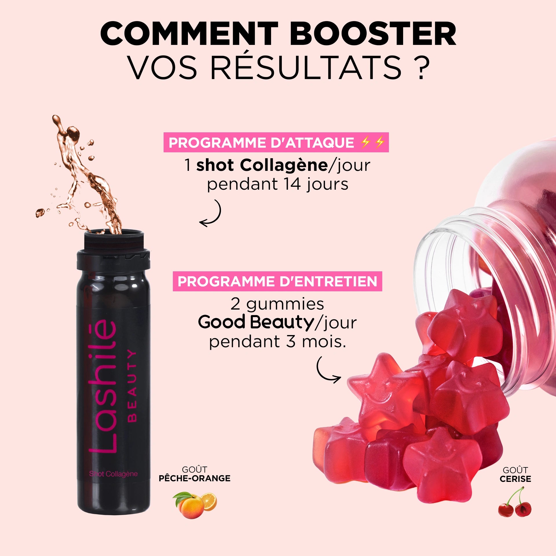 Pack Boost Collagene