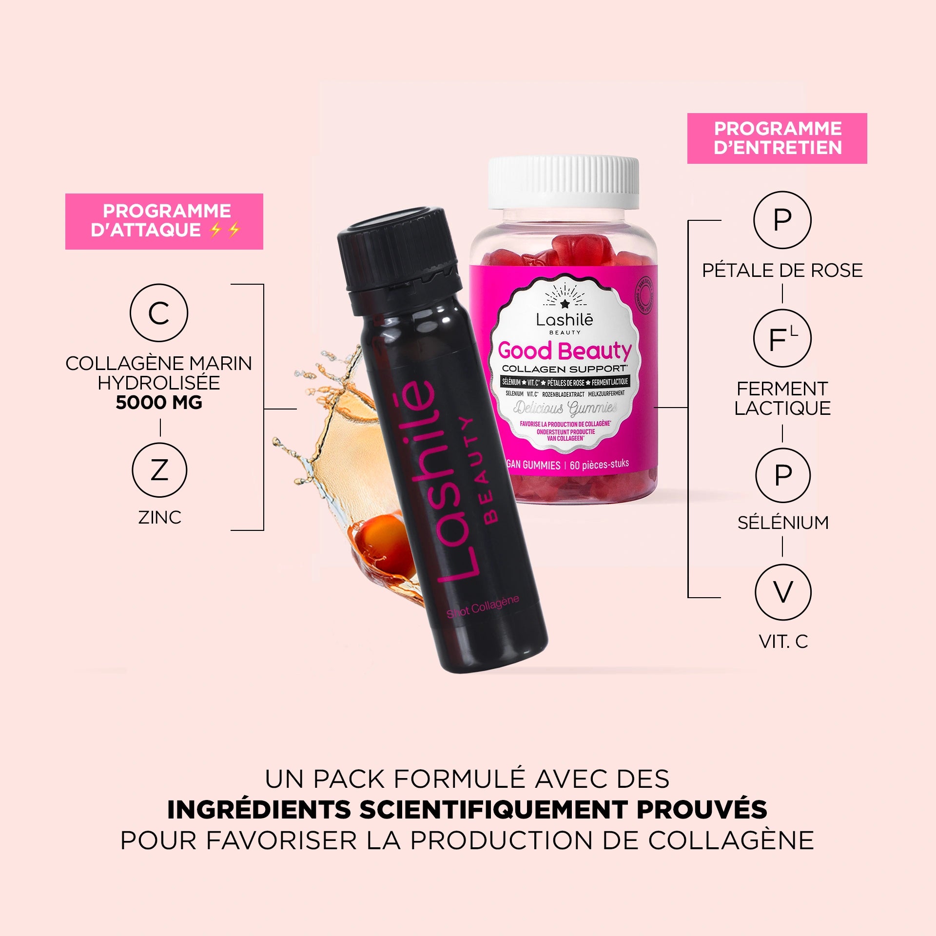 Pack Boost Collagene