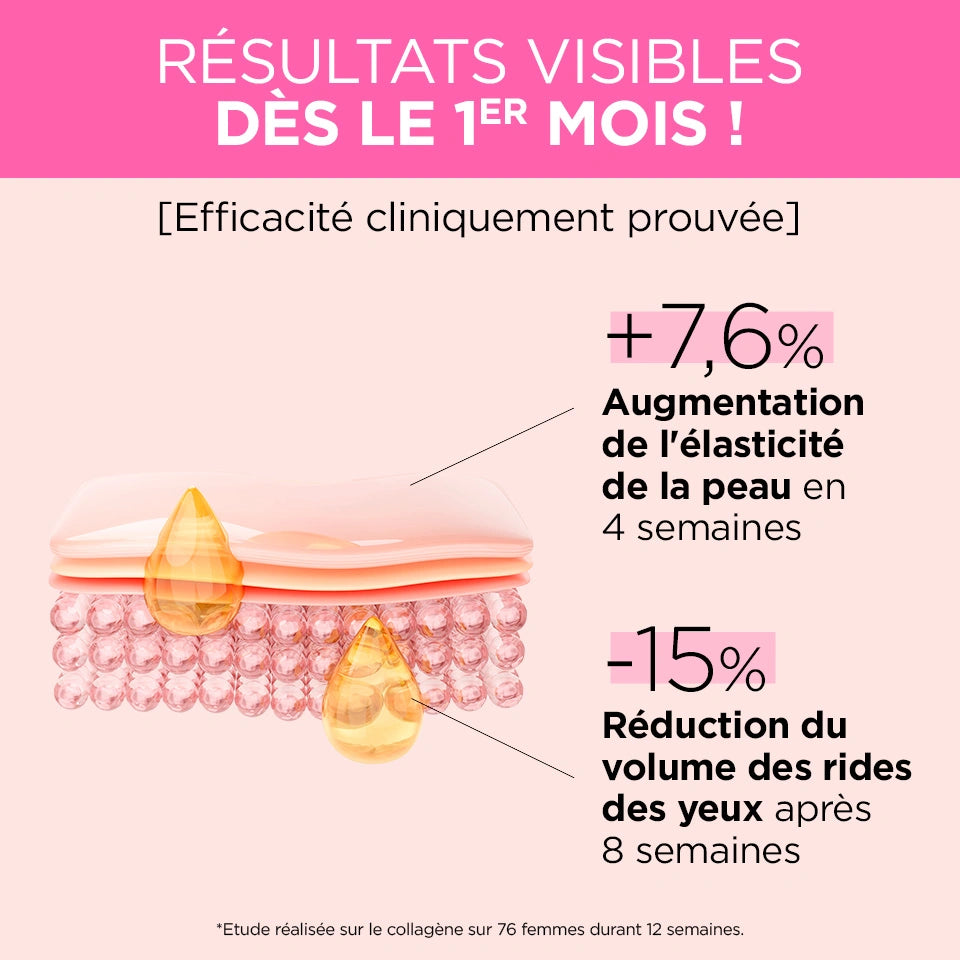 Pack Boost Collagene