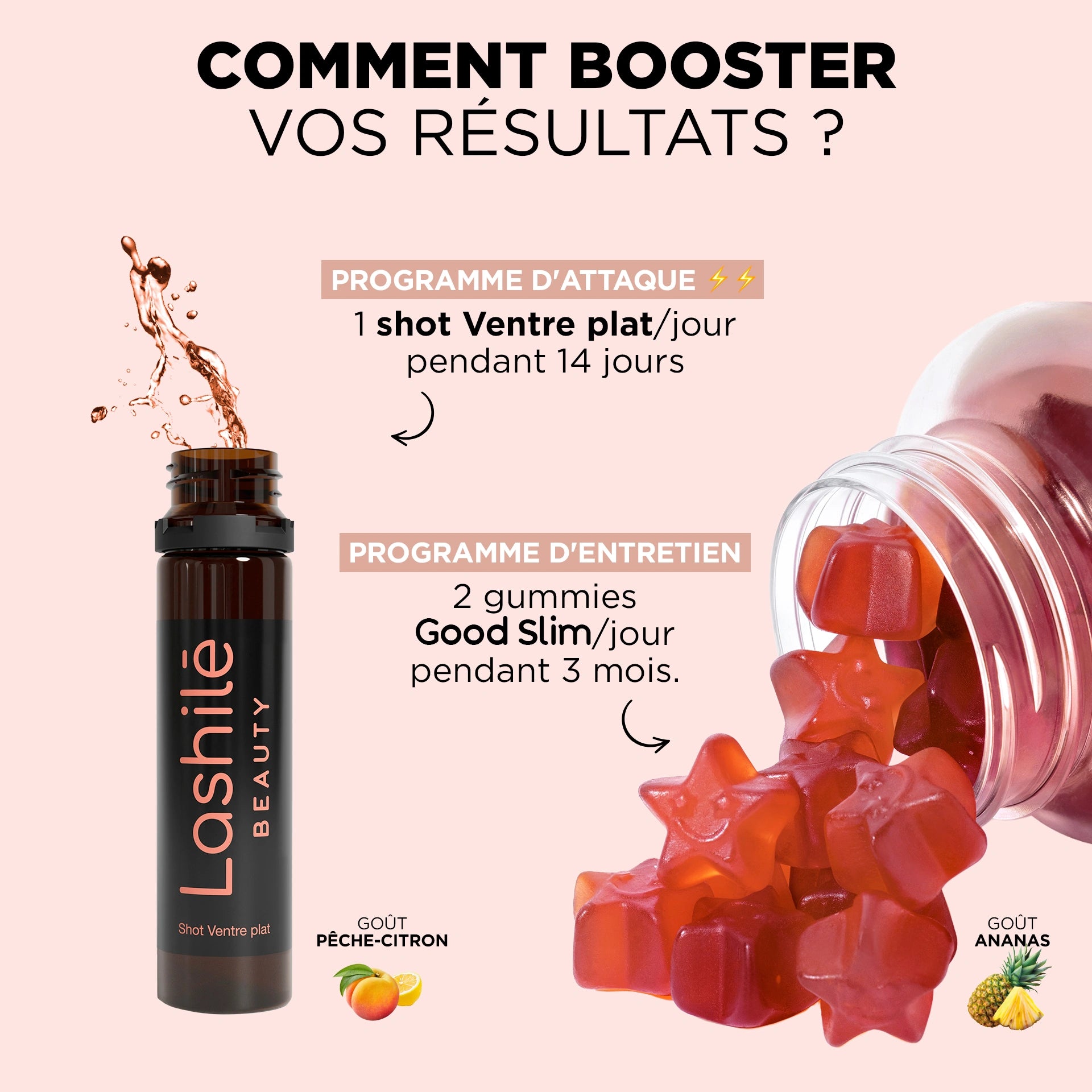 Pack Boost Perdita di Peso