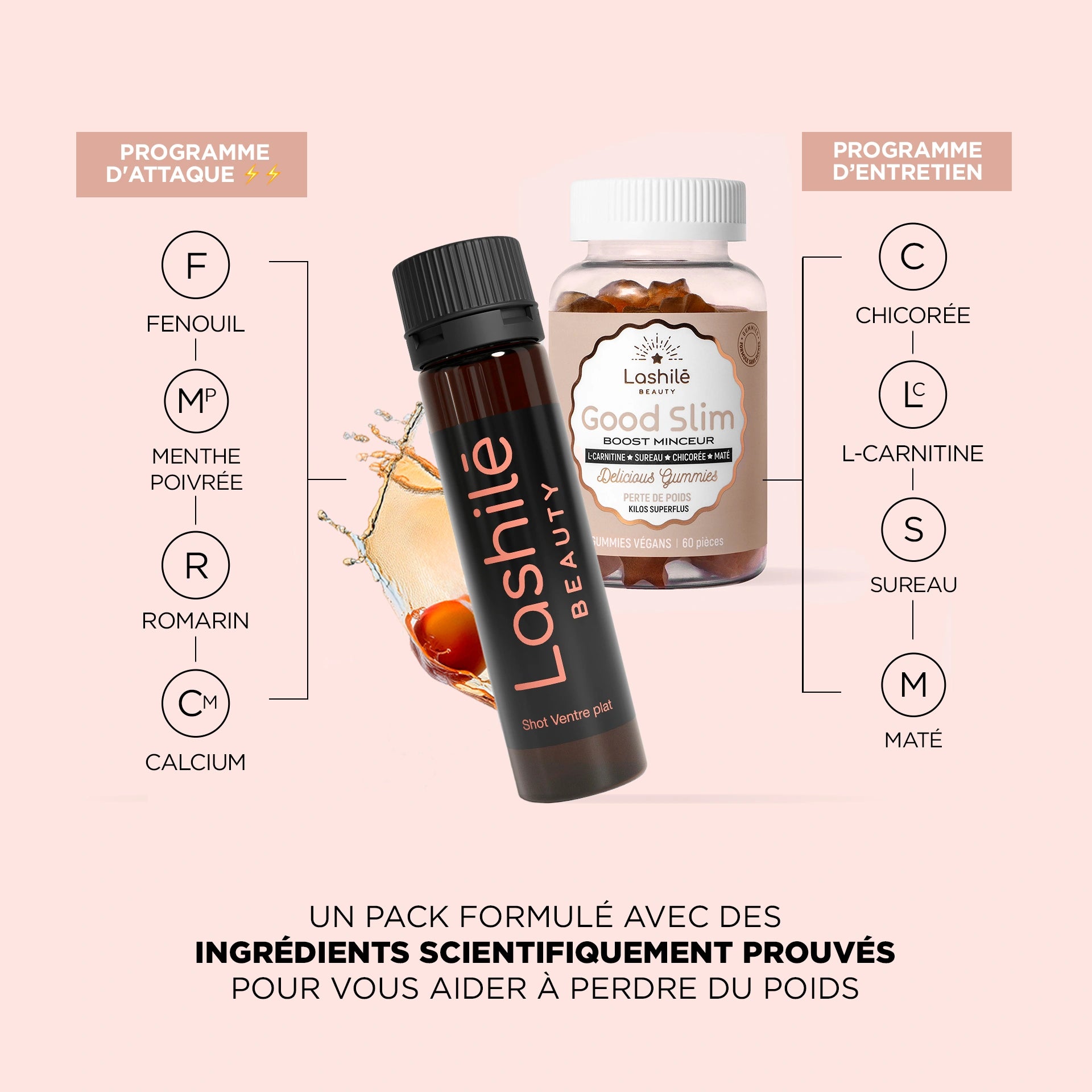 Pack Boost Perdita di Peso