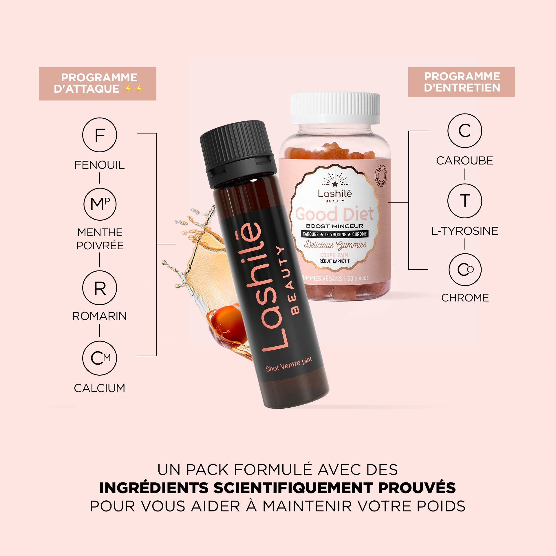 Pack Boost Ventre Piatto