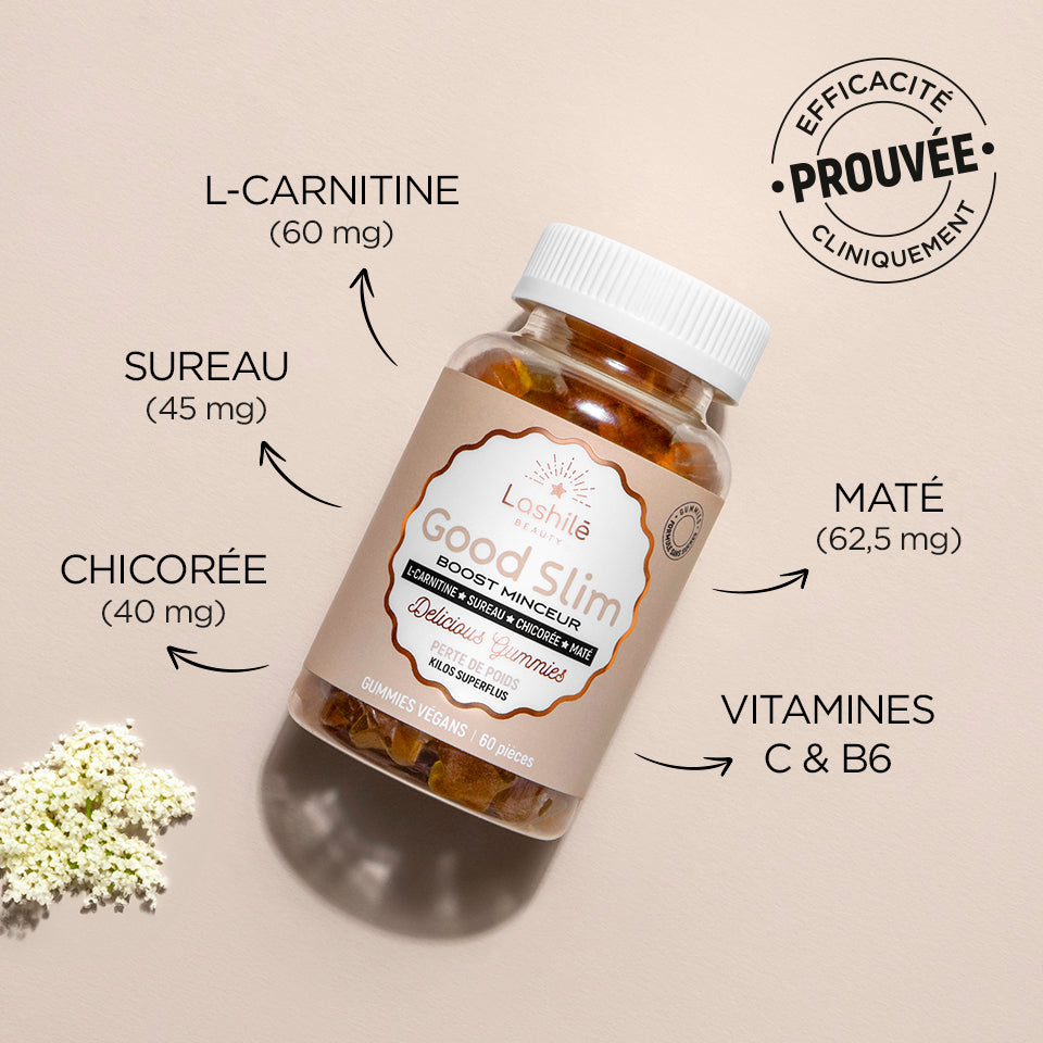 Good Slim Weight Loss - 3 mesi