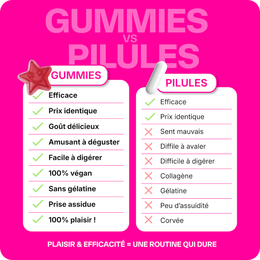 Good Beauty - 3 meses