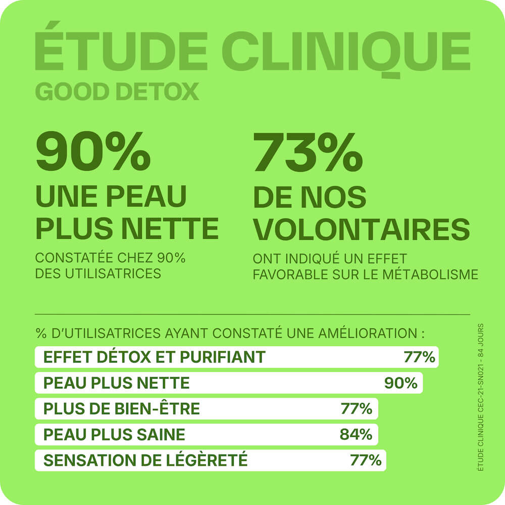 Duo Skin e Detox