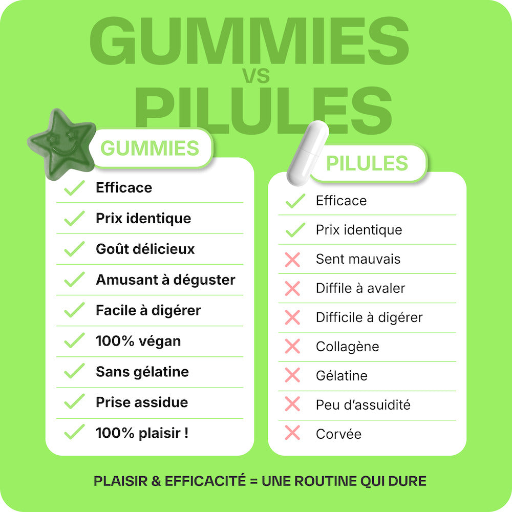 Good Detox - 6 mesi
