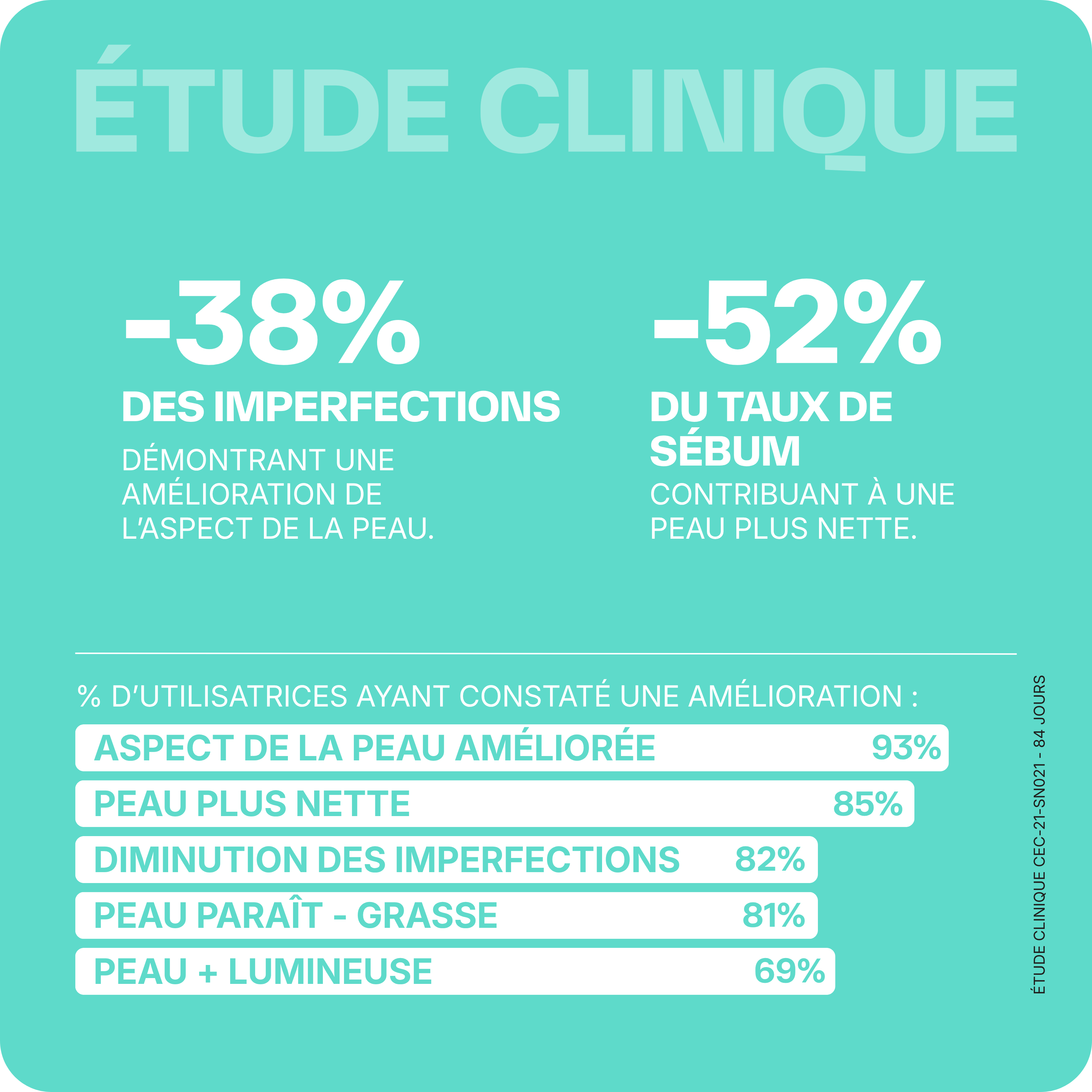 Clean and Detox Pack - 3 months