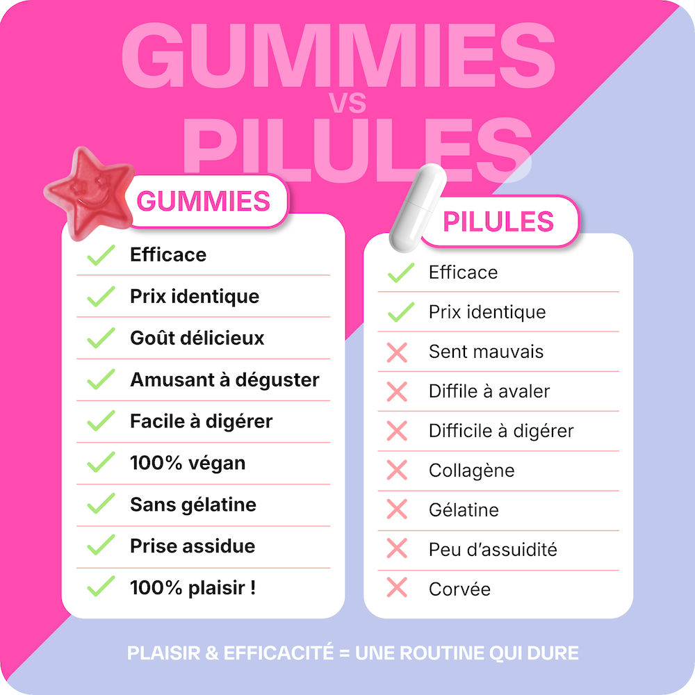 Pack Good Skin + Good Skin Night - 3 mois