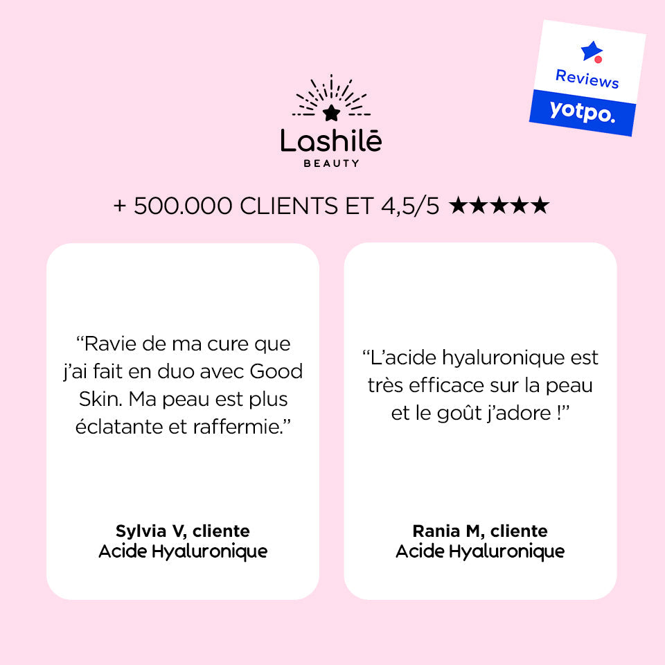 Pack Peau Anti-âge et Anti-rides