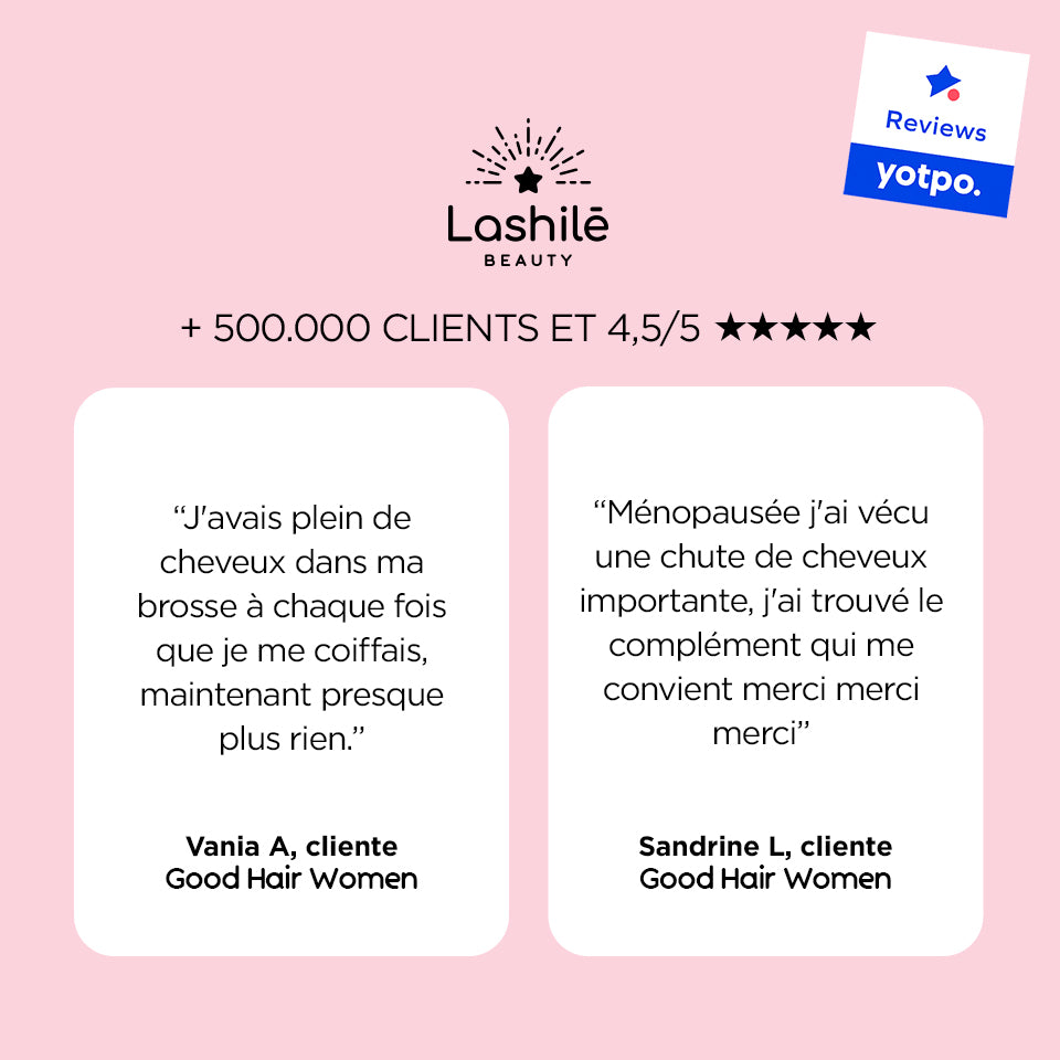 Pacchetto anticaduta e crescita dei capelli