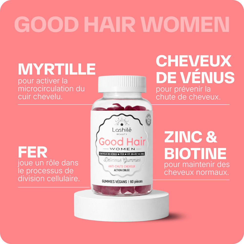 Pacchetto anticaduta e crescita dei capelli