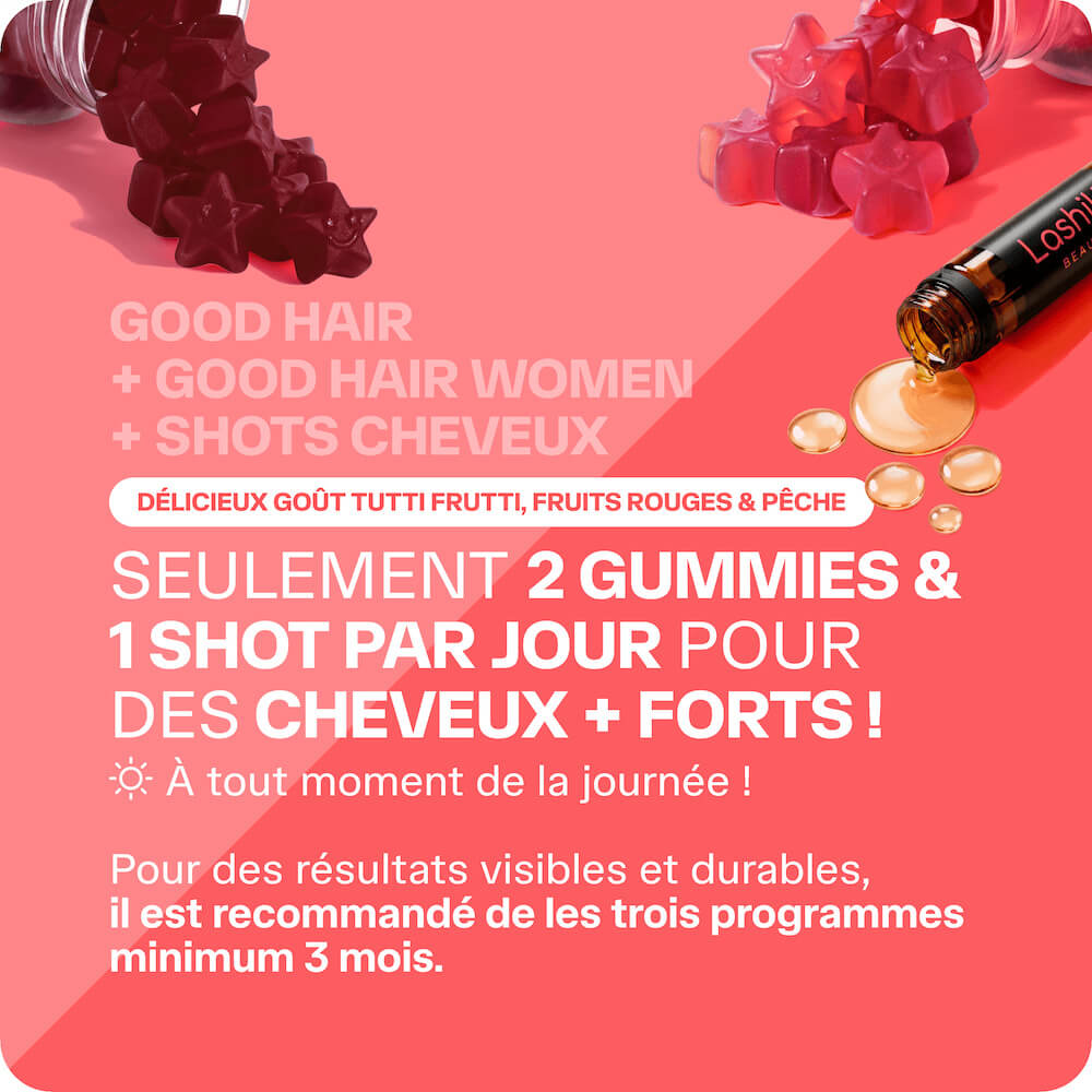 Mega Hair Pack - Crescita e anticaduta dei capelli