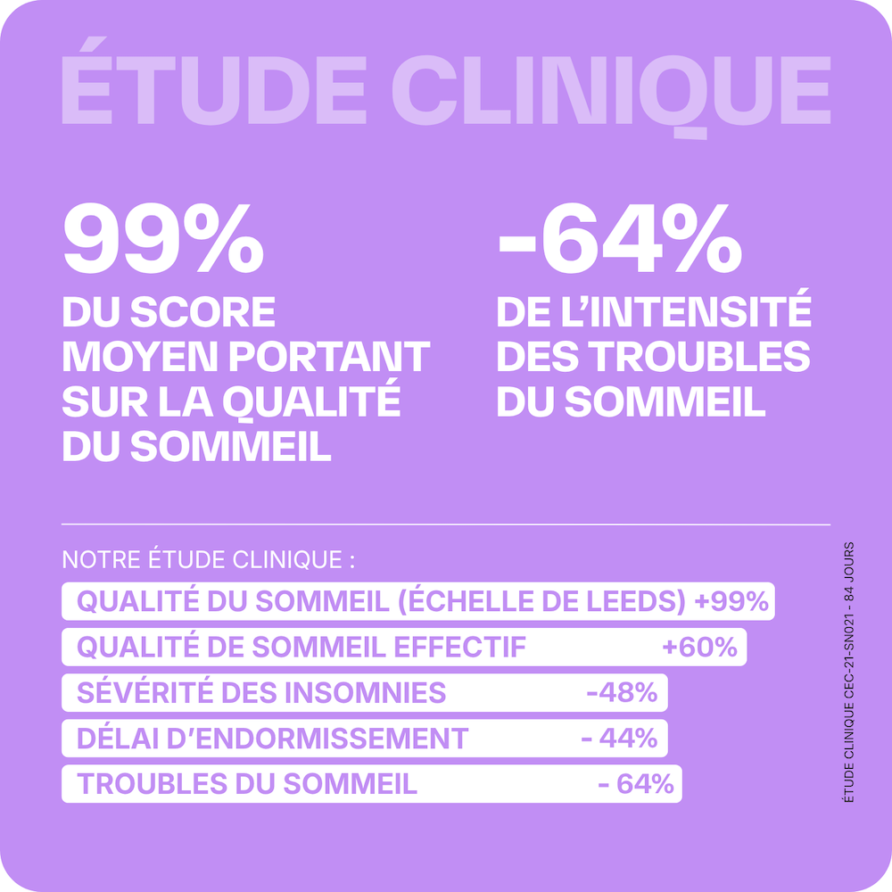 Good Night Vitamins - 1 month