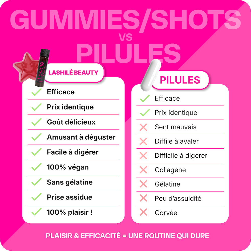 Pack Boost Collagene