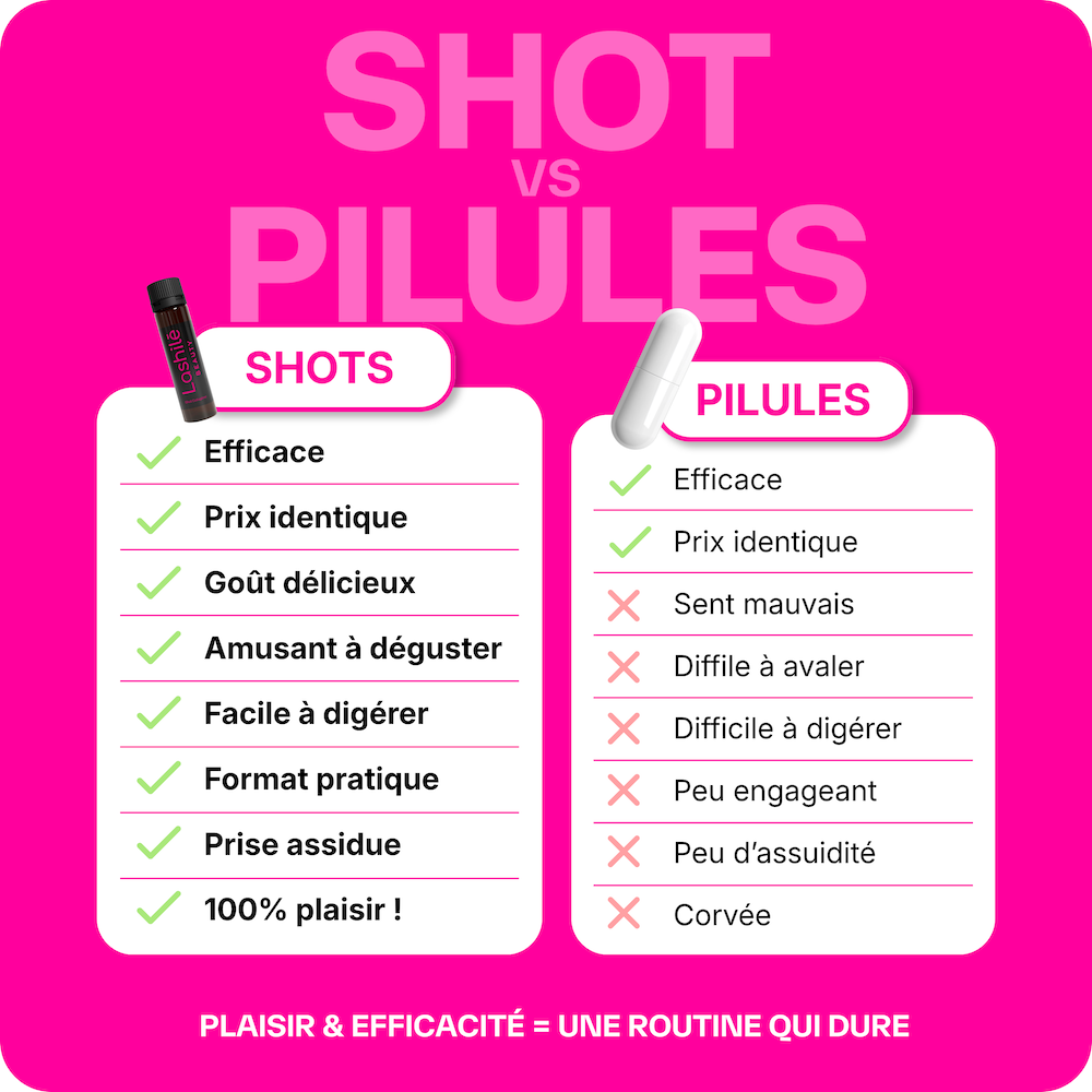 Shots Kollagen 5000 mg - 14 Tage