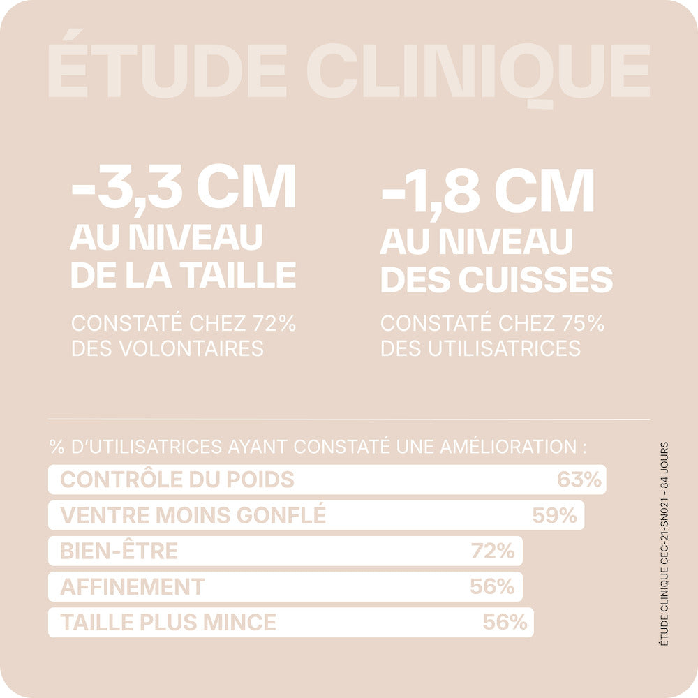 Good Slim Weight Loss - 3 mesi