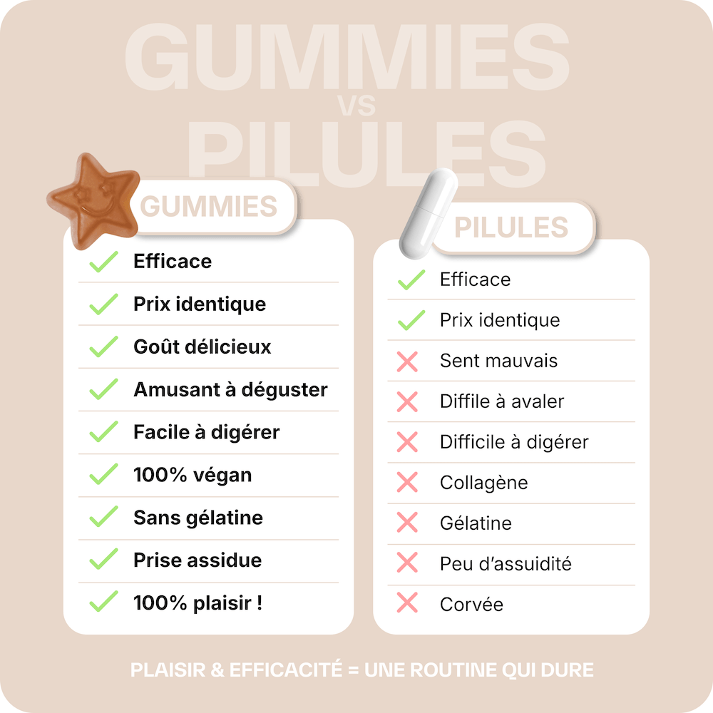 Good Slim Weight Loss - 1 mese